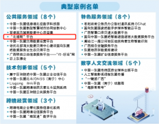 “北港网”榜上有名！2022年广西面向东盟的数字化建设典型案例名单公布