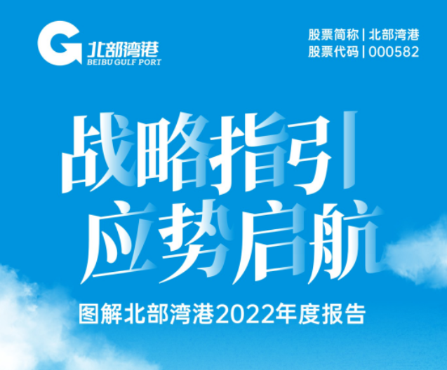 战略指引 应势启航 | BB电子2022年度报告出炉